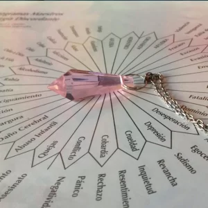 Terapia de liberación de implantes espirituales